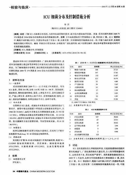 ICU细菌分布及控制措施分析