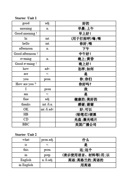 新人教版七年级上英语单词表(全册)