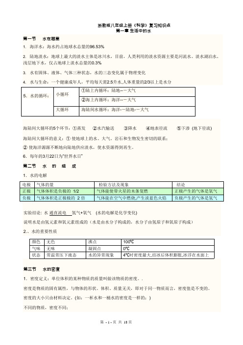 (完整)浙教版八年级上科学知识点,推荐文档