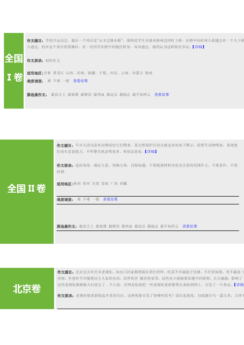 2014全国高考语文作文 