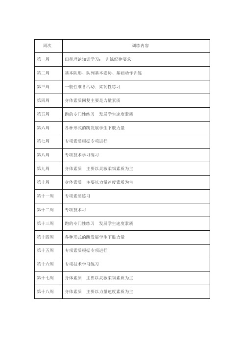 少年宫活动计划表