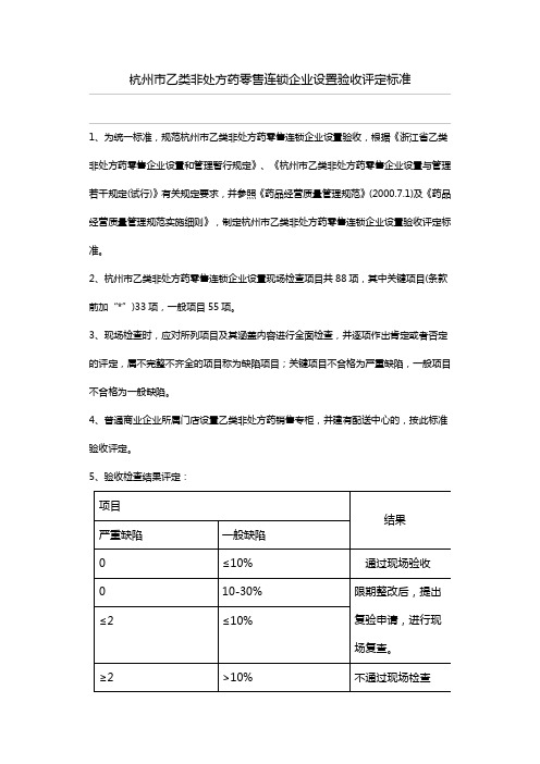 (医疗药品)杭州市乙类非处方药零售连锁企业设置验收评定标准