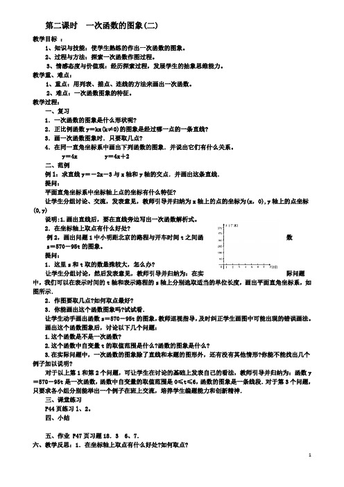 八年级数学下册1732一次函数的图象第2课时一次函数的图象二教案华东师大版