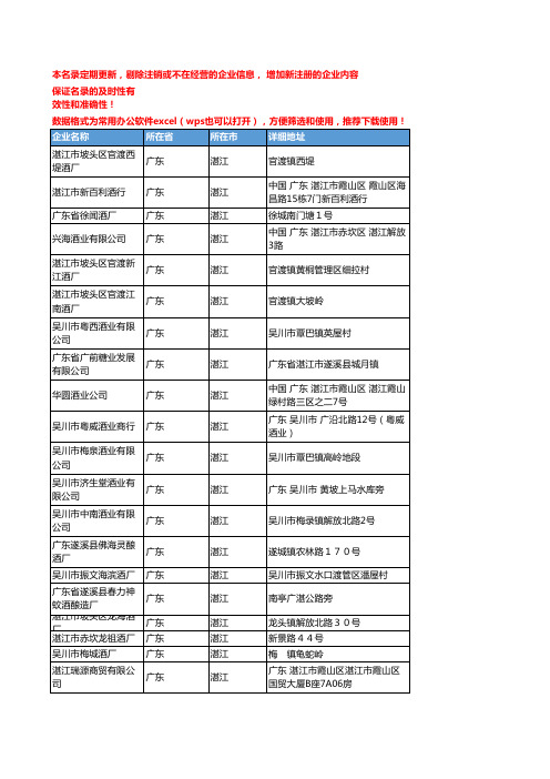 2020新版广东湛江白酒企业公司名录名单黄页联系方式大全71家