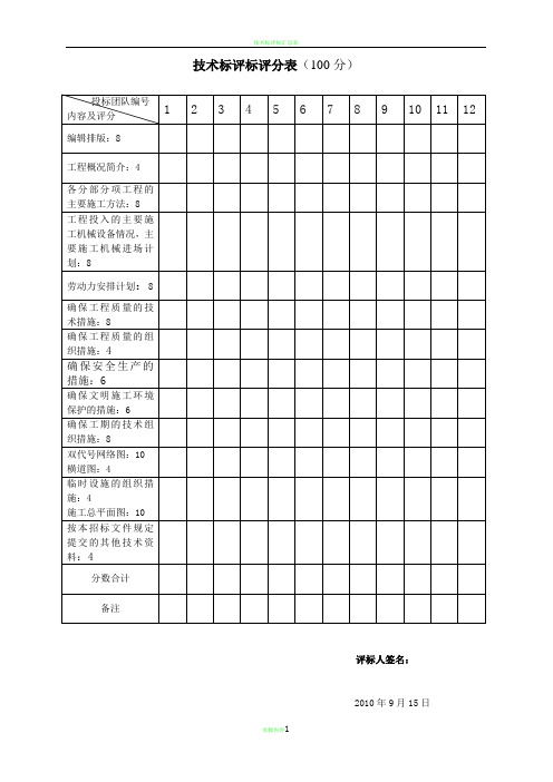 技术标评标评分表