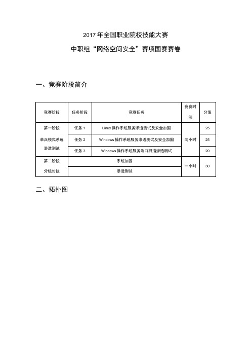 网络空间安全国赛试题A