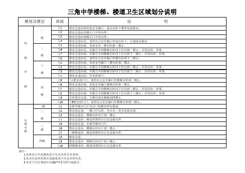 (横向)楼道、楼梯台阶等卫生划分情况说明