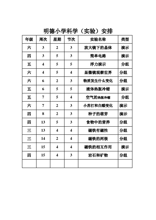明德小学科学(实验)安排