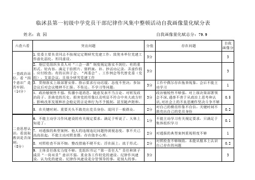 教师党员自我画像赋分表A4版