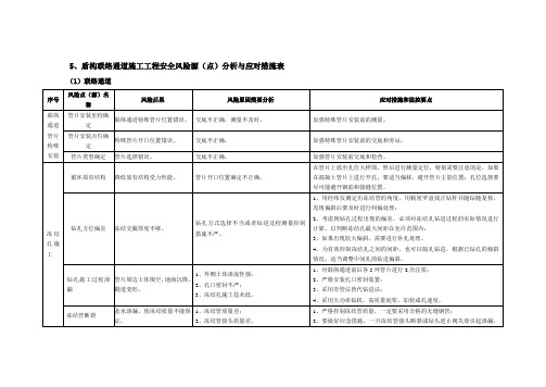 地铁联络通道施工风险源分析