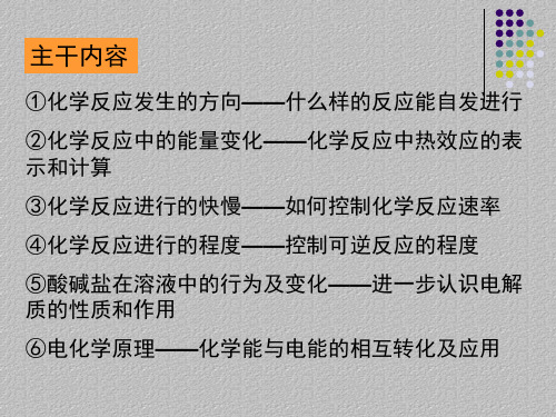 人教版化学选修四1-1化学反应与能量的变化1最新课件PPT