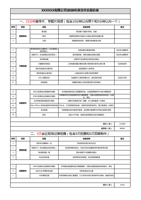 影视公司年度合作价报价清单模板