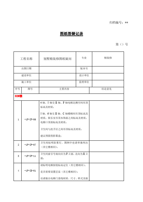 别墅精装修图纸疑问 图纸详细问题 