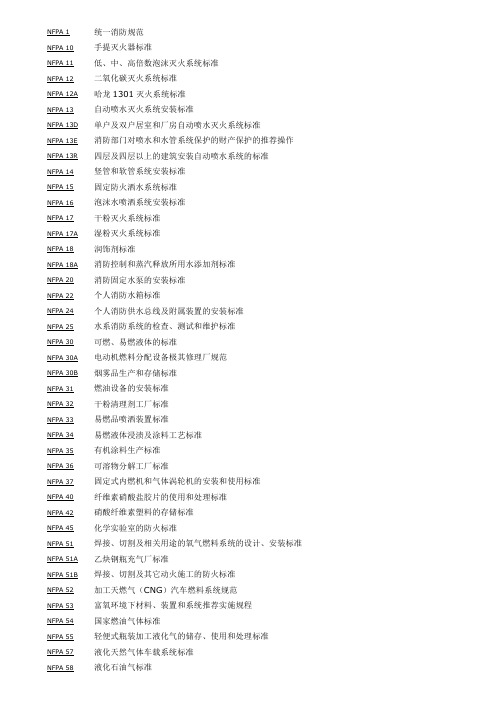 NFPA (美国防火协会标准)规范目录