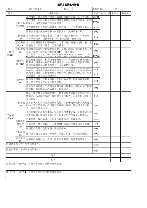 月度绩效考核表(组长)