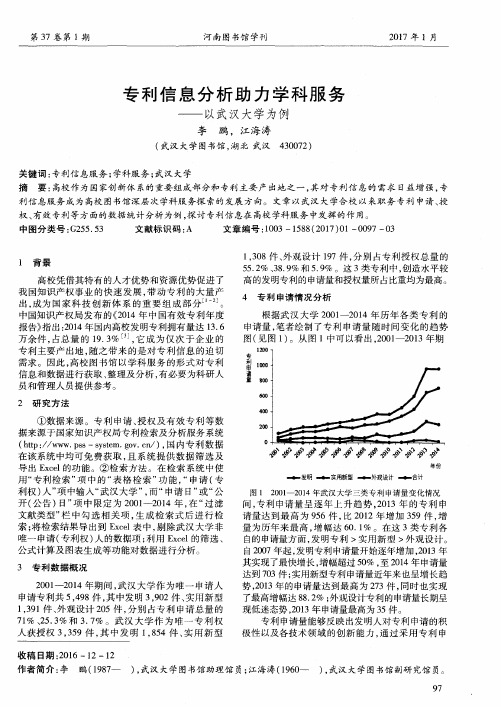 专利信息分析助力学科服务——以武汉大学为例