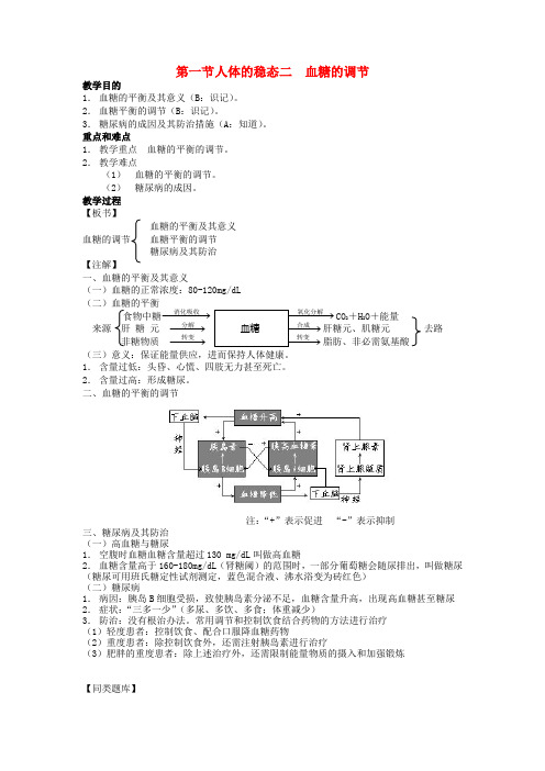 高中生物知识梳理复习 1-2人体的稳态之血糖的调节