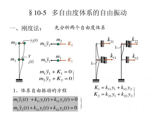 结构力学第10章动力学2