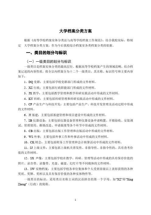 院校档案分类方案