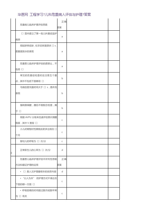 华医网项目学习儿科危重病人评估与护理答案