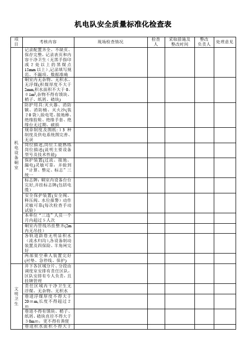 机电、机运安全质量标准化检查表