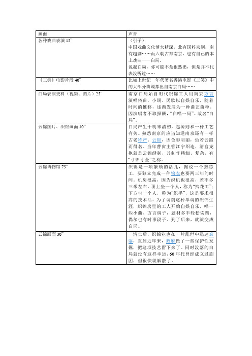 南京城市形象宣传片《白局》策划稿