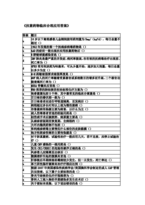 华医网2012公共课考试必修答案