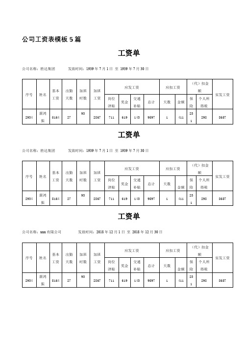 公司工资表模板5篇