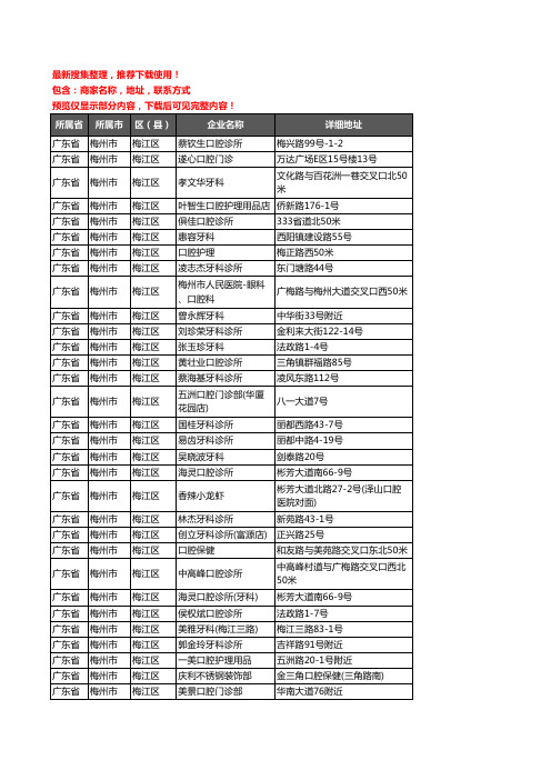 新版广东省梅州市梅江区口腔企业公司商家户名录单联系方式地址大全66家