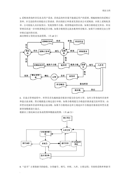 管理信息系统考试应用题整理答案