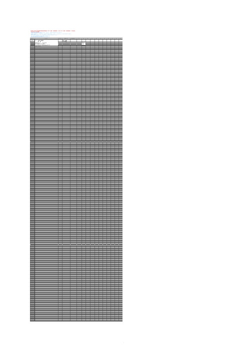 10道题试题模板