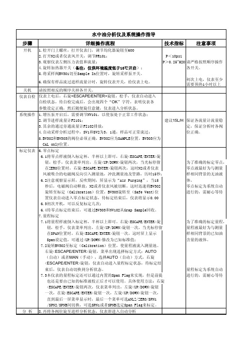 水中油分析系统操作指导