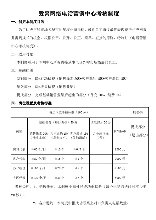 电话营销考核方案