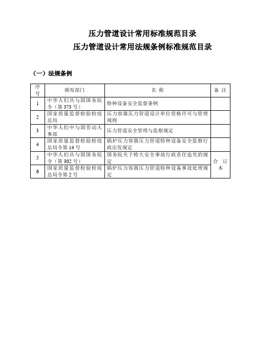 压力管道设计常用标准规范目录