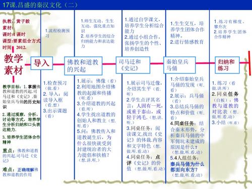 17课.昌盛的秦汉文化(二)(教案)