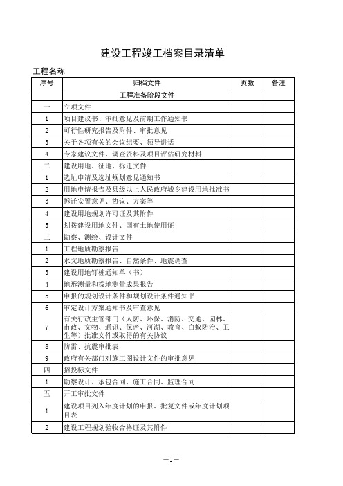 建设工程竣工档案目录清单xls