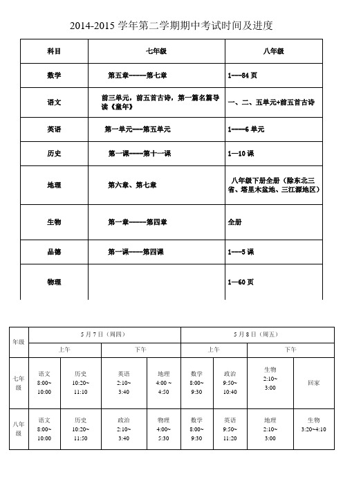 最新 2014-2015第二学期期中考试日程及范围