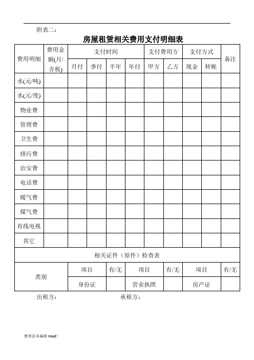 房屋租赁相关费用支付明细表