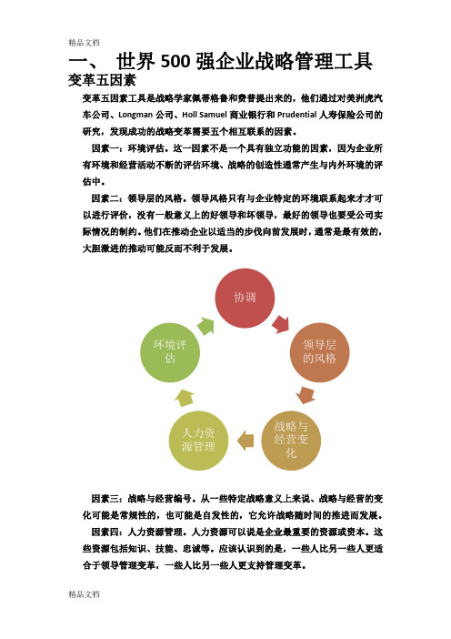 (整理)世界500强企业管理工具.