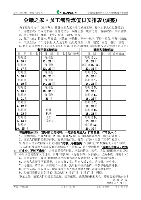 用餐值日表——精选推荐