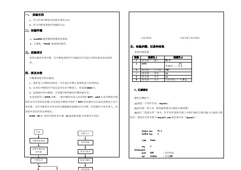 单片机 实验报告 外部中断应用