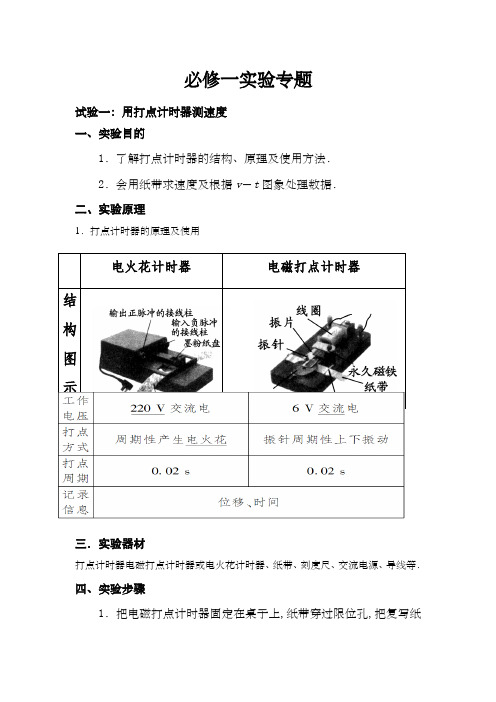 必修一物理所有实验