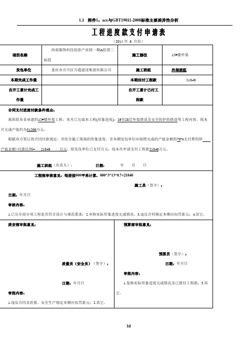 工程进度款支付申请表(施工班组填写)