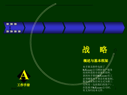 麦肯锡-战略咨询手册-调整版