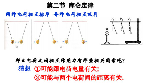 第2节 库仑定律