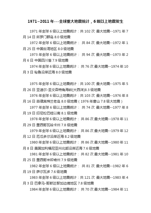 1971~2011年---全球重大地震统计，6级以上地震发生