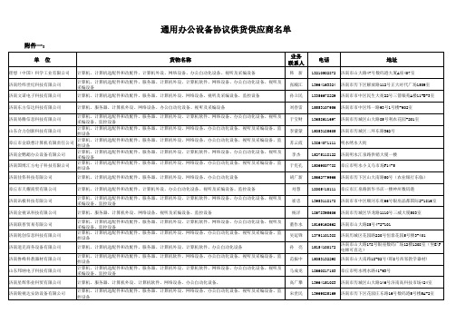 协议供货供应商名单xls - 章丘市政府采购信息网