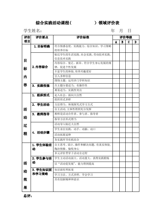 综合实践活动课程评价表