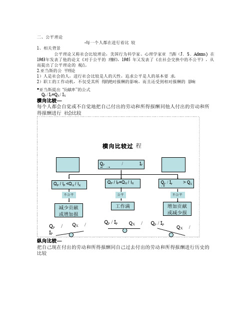 管理心理学公平理论