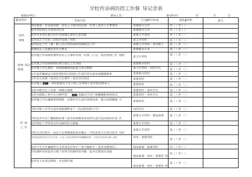 学校传染病防控工作督导记录表